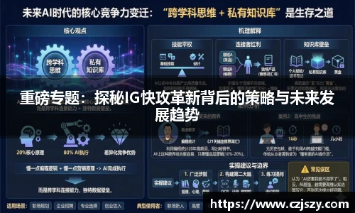 重磅专题：探秘IG快攻革新背后的策略与未来发展趋势