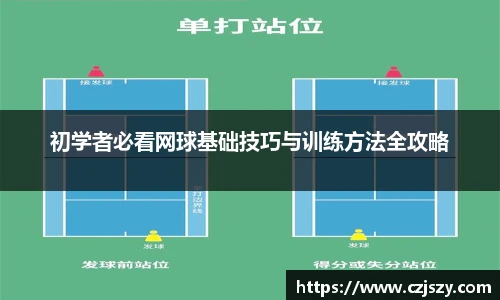 初学者必看网球基础技巧与训练方法全攻略