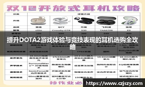 提升DOTA2游戏体验与竞技表现的耳机选购全攻略