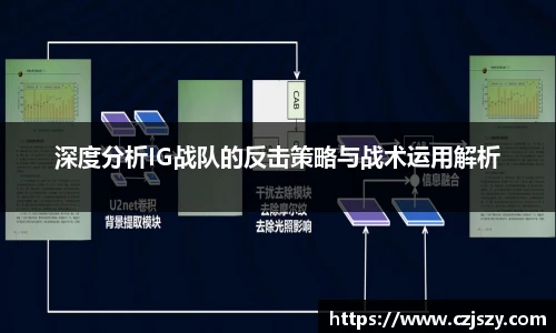 深度分析IG战队的反击策略与战术运用解析
